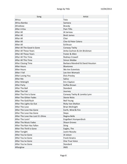 15/04/2013 Songs by Title Page 1 Song Artist #1 Nelly #1 Crush ...