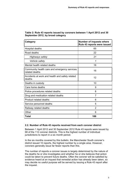 Summary of Reports and Responses under Rule 43 of the ... - Gov.uk