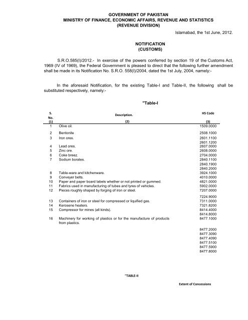 585(I)/2012 - Federal Board of Revenue (FBR)