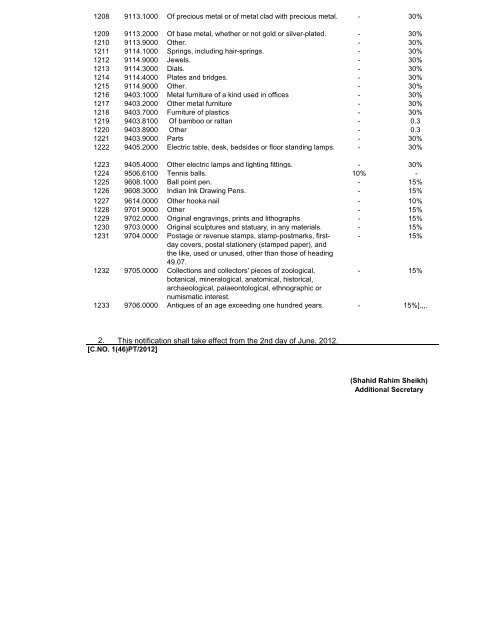 585(I)/2012 - Federal Board of Revenue (FBR)