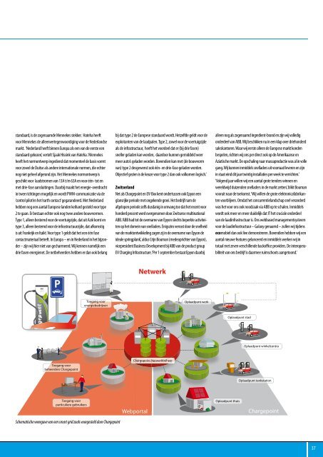 WIE VAN DE DRIE: - E-Mobility Magazine