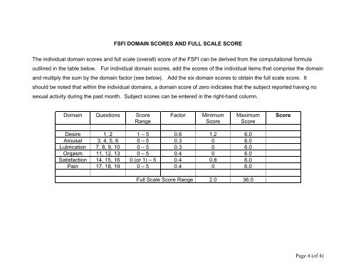 Page 1 (of 4) FSFI SCORING APPENDIX Question Response ...