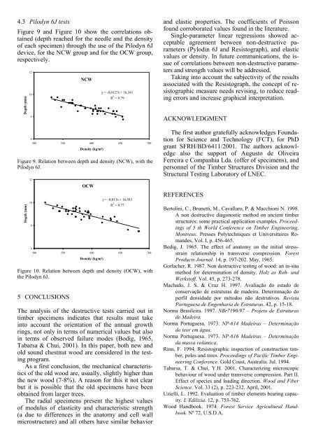 Compressive behavior and NDT correlations for chestnut wood ...