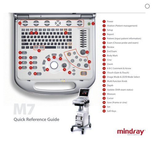 Mindray M7 Quick Reference Guide