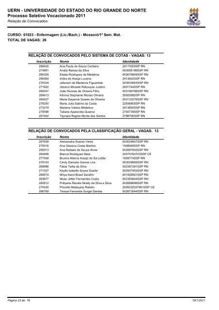 e a relação dos aprovados no PSV 2011 - UERN
