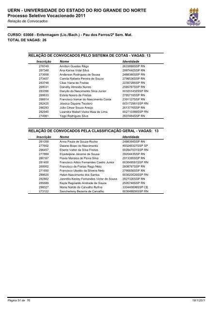 e a relação dos aprovados no PSV 2011 - UERN