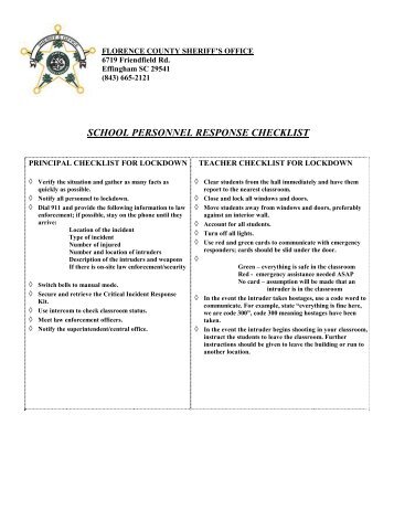 Intruder Response Checklist