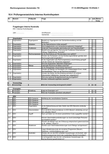 10.4 Prüfungsverzeichnis Internes Kontrollsystem