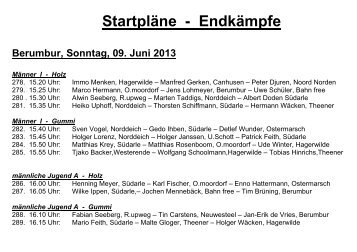 Startpläne -Endkämpfe 2013 _2_ - Südarle