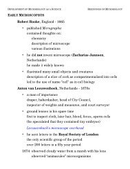 Development of Microbiology - Users.muohio.edu