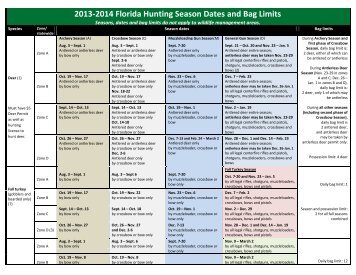 2013-2014 Florida Hunting Season Dates and Bag Limits