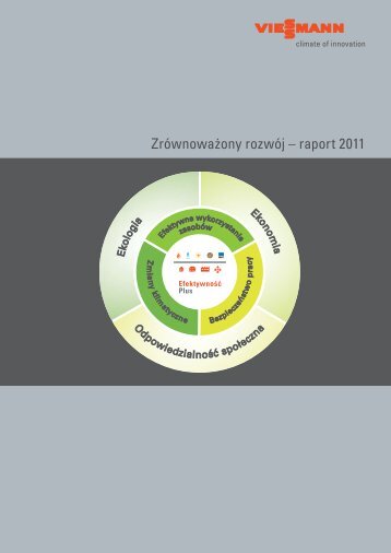 Zrównoważony rozwój przedsiębiorstwa - Viessmann