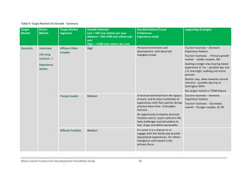 Maria Island Ecotourism Development Feasibility ... - TRC Tourism