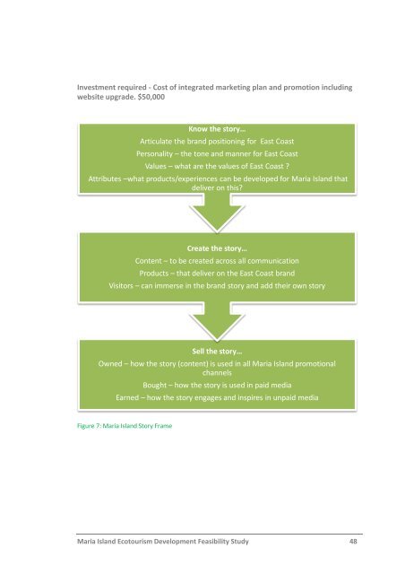 Maria Island Ecotourism Development Feasibility ... - TRC Tourism