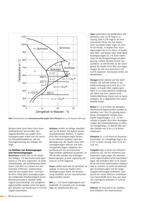 Informationsdruck i. 25 - über Kupfer