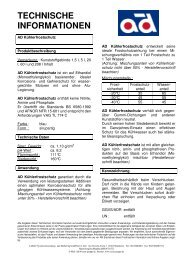 AD Kühlerfrostschutz Technisches Datenblatt - CARAT Gruppe