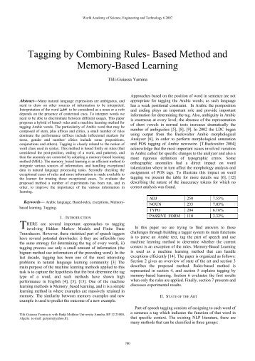 Based Method and Memory-Based Learning - World Academy of ...