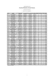 Rockford Marathon Overall Results - Active.com Race Results