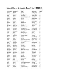 Spring 2013 Dean's List - Mount Mercy University