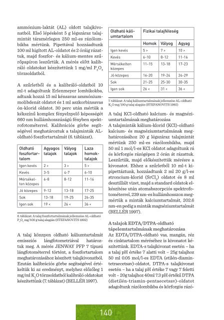 Városok öko-környezetének komplex vizsgálata - Nyugat ...