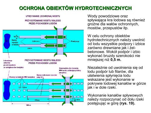 24.05.2010 - Sposoby doraźnej ochrony obwałowań podczas akcji ...