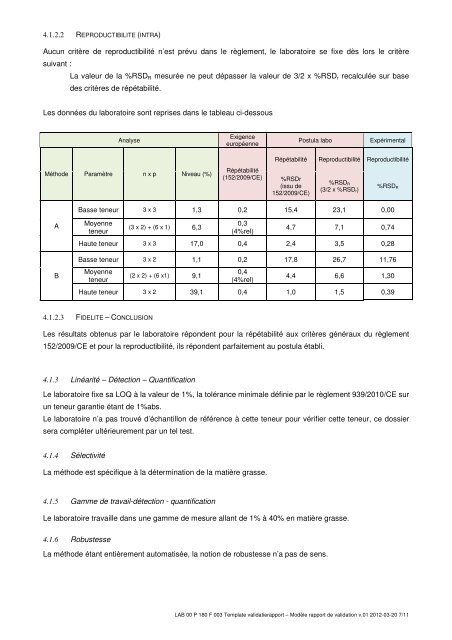 VALIDATIERAPPORT – RAPPORT DE VALIDATION - Favv