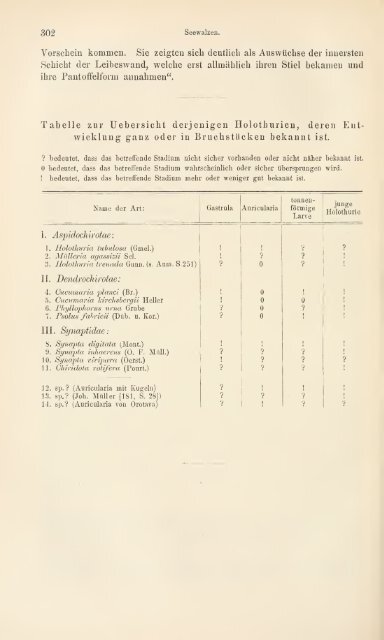 wissenschaftlich dargestellt in Wort und Bild