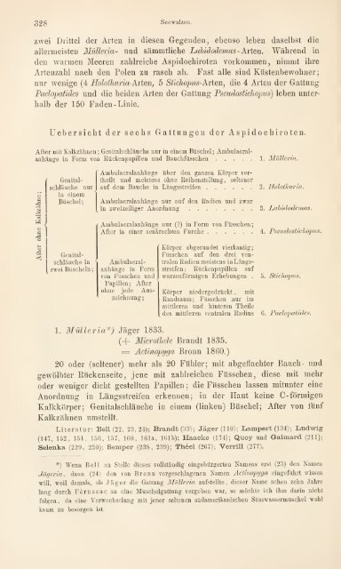 wissenschaftlich dargestellt in Wort und Bild