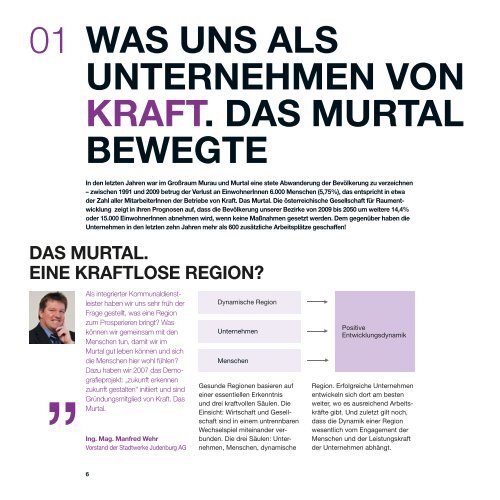 die initiative kraft.das murtal