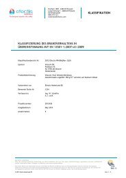 Prüfzertifikat SBI-Euroclass B-s1-d0 - pdf 127 KB - Vescom