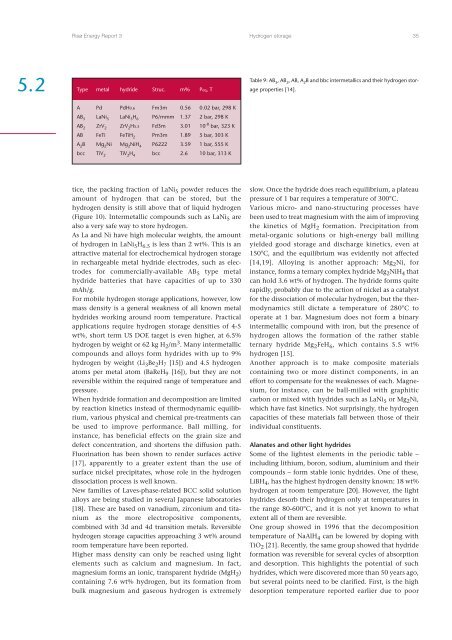 Hydrogen and its competitors, 2004