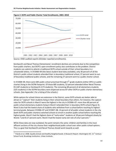 DC Promise Neighborhood Initiative: Needs ... - Urban Institute