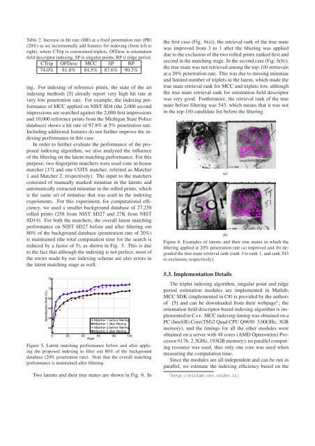 Latent Fingerprint Indexing - Computer Science and Engineering