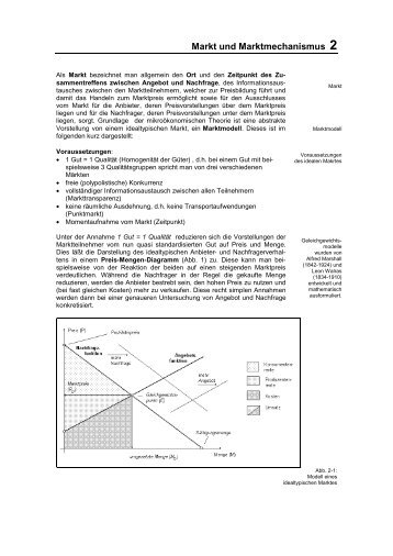 Markt und Marktmechanismus 2