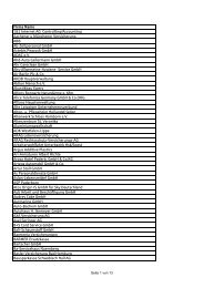 Liste der Großzahlungsverkehrspartner - Sparkasse Paderborn