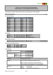 Ansprechpartner und Kontaktdaten Alliander - Heinsberg