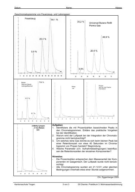 Molmassenbestimmung von Flüssiggas 1. Theorie 2. Material 3 ...