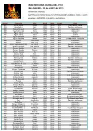 Llista d'inscrits - Ajuntament de Balaguer