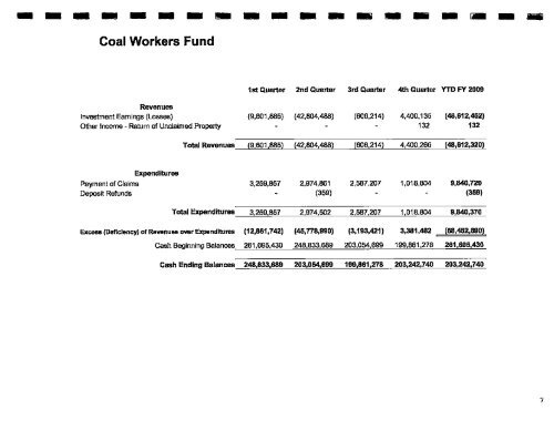 REPORTS May - West Virginia Legislature