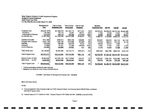 REPORTS May - West Virginia Legislature