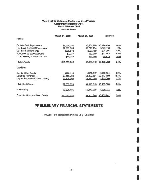 REPORTS May - West Virginia Legislature