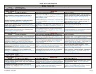 GWMS 2012 Final Draft Schedule - Global Waste Management ...