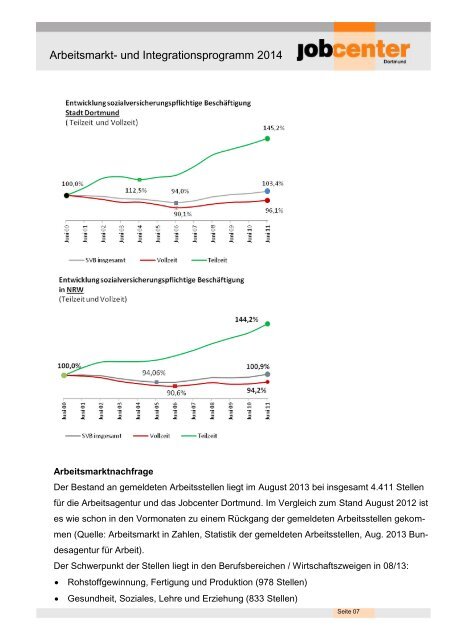 Arbeitsmarktprogramm 2014 - Jobcenter Dortmund