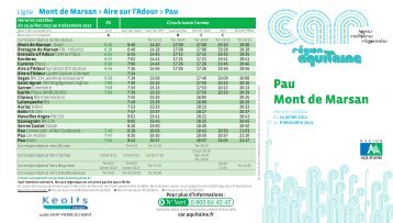 Pau Mont de Marsan - TER SNCF