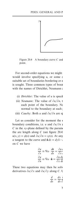 Mathematical Methods for Physics and Engineering - Matematica.NET