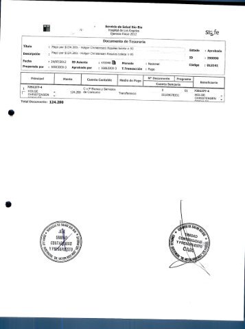 Código : 013241 124.200 - Complejo Asistencial "Dr. Víctor Ríos Ruiz"