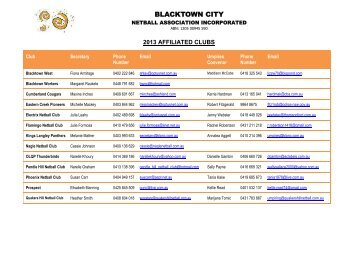 BCNA 2013 Club Contact Listing - Blacktown City Netball ...