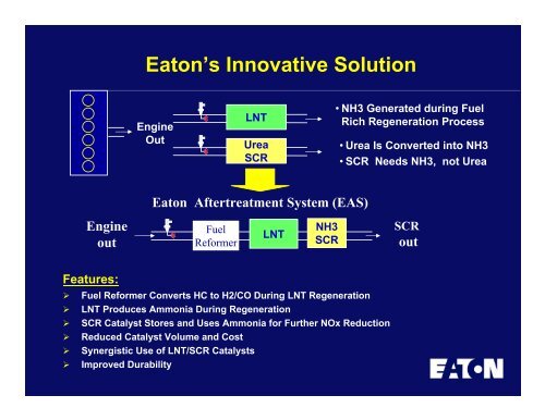 Eaton Aftertreatment System (EAS) for On-Highway Diesel ... - EERE