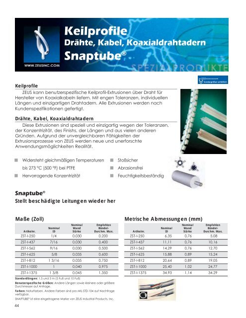 PTFE, FEP, PFA, ETFE Extrudierte Schläuche - Zeus