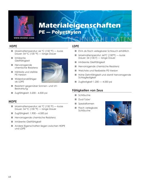 PTFE, FEP, PFA, ETFE Extrudierte Schläuche - Zeus